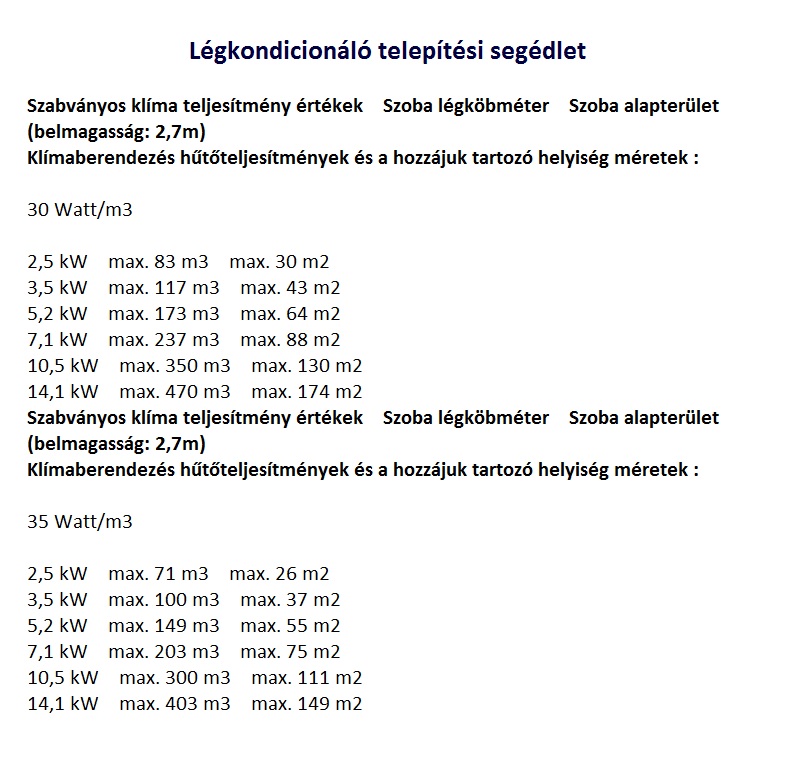 segédlet Klíma segédlet